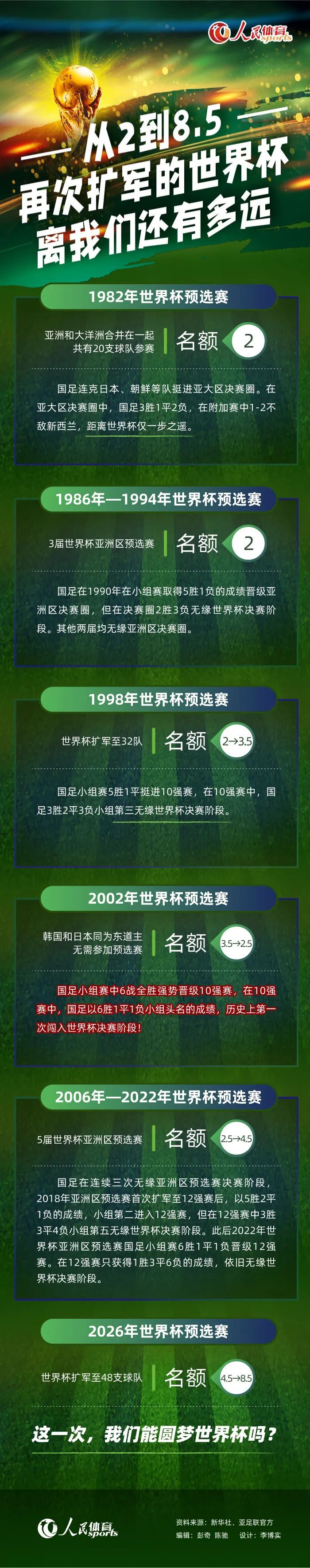 巧合的是，前不久李斯丹妮也cos了一组木兰装扮引发热议，在一阵欢呼期待中，李斯丹妮与;木兰再度梦幻联动，倾情演绎首部国产木兰动画电影《木兰：横空出世》同名主题曲，用无限热血诠释自我，为影片注入一股新的;木兰力量